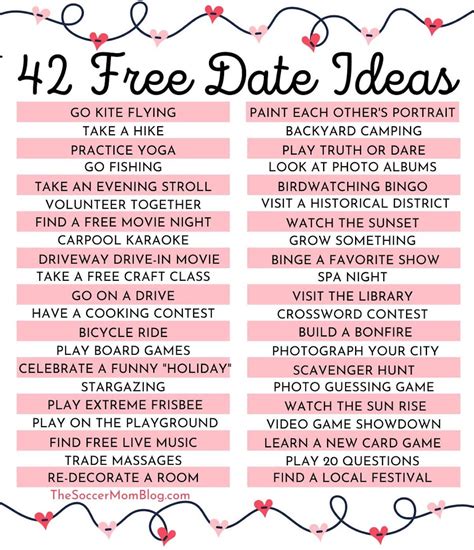 Date Ideas: 125 Activity Tips For Original Dates [List]